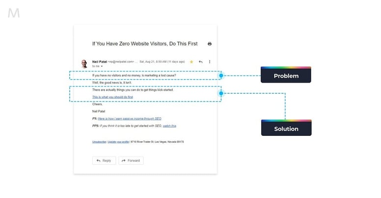 Direct-Lead-problem-solution