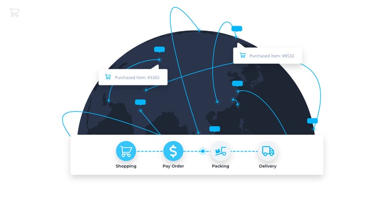Reach-new-markets