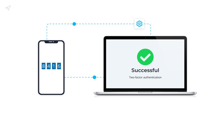 Two-factor-authentication-Pin-Code-requests
